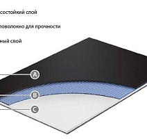 Graboplast Ballerina